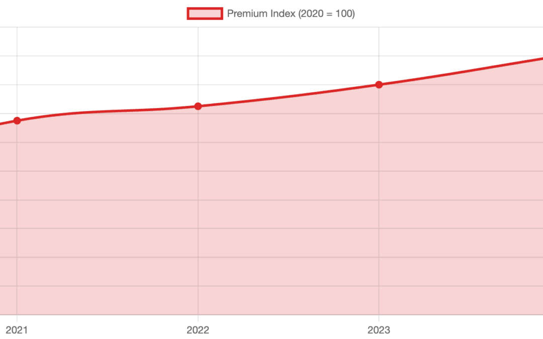 The State of Trucking Insurance in 2025