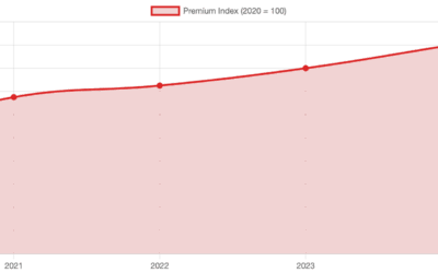 The State of Trucking Insurance in 2025